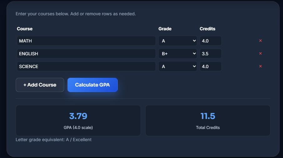 GPA Calculator showing courses grades credits and GPA result