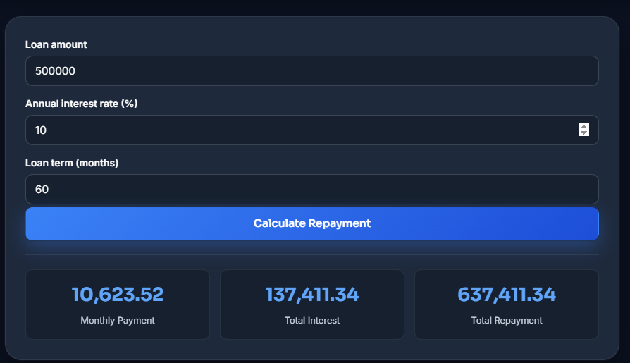 Loan EMI Calculator showing monthly payment interest and repayment