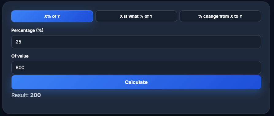 Percentage Calculator showing percentage calculation result